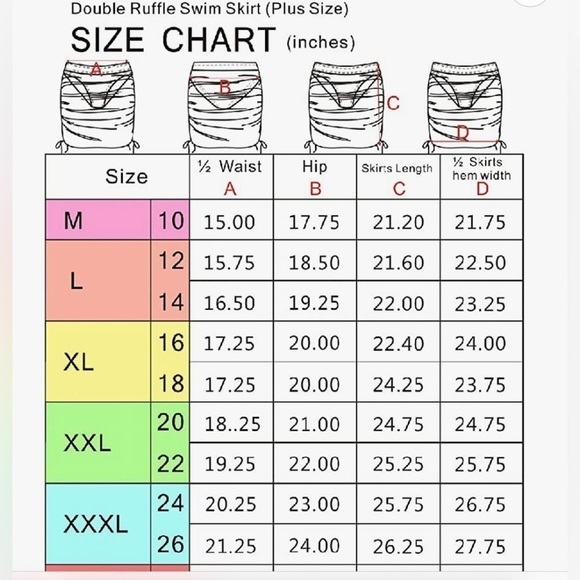 WOMEN’S Swimsuit Skirt - Plus Size - Swim Bottoms - Picture 12 of 12